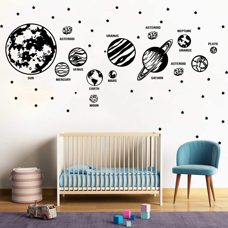 Baby Nursery Package - Stiker dinding sistem surya planet besar