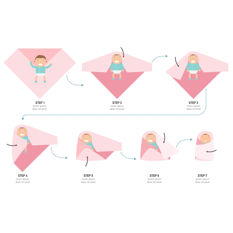 Kangobaby # My Soft Life # Sem - Swaddle Blanket Muslin ulasan dan harga