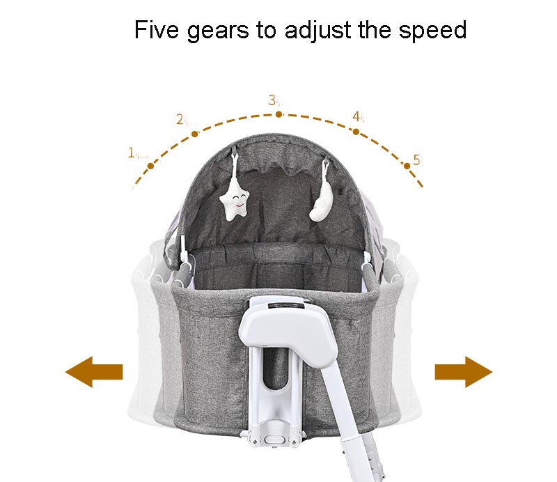 Tempat Tidur Bayi Samping Temp - Bassinet Bedside Sleeper ulasan dan harga